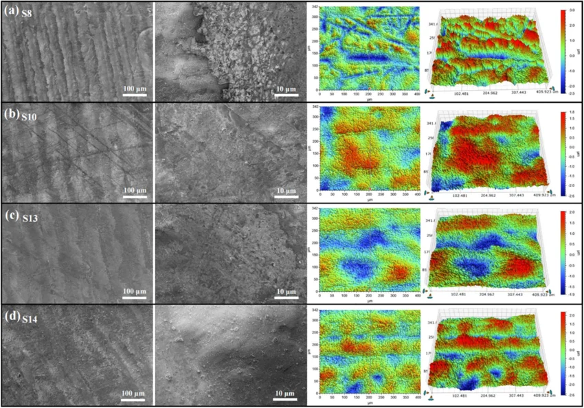 激光清洗對模壓模具表面質(zhì)量的影響